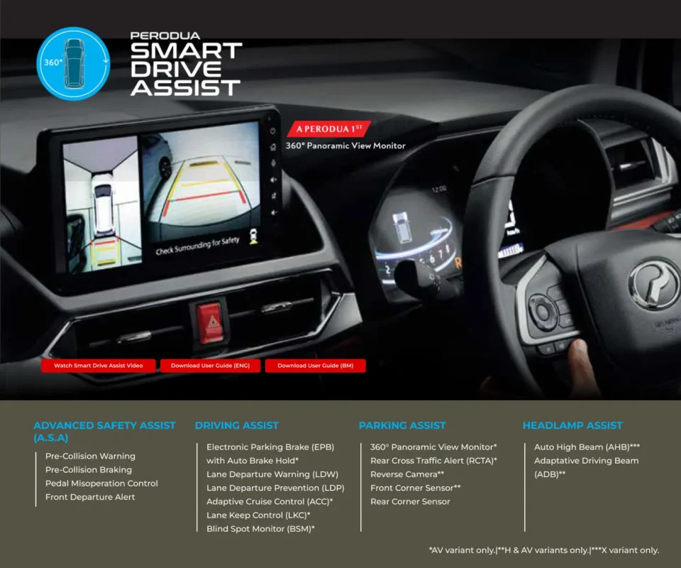 Perodua Alza 2025 Safety Image 4