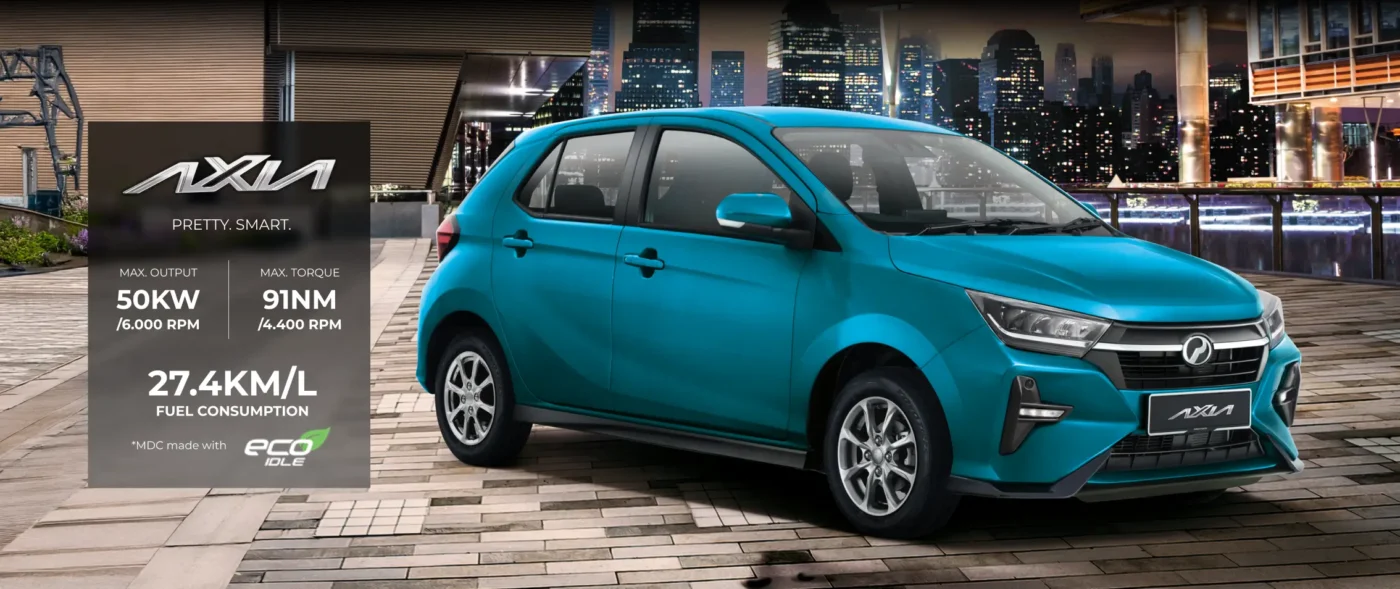 Perodua Axia 2025 Info