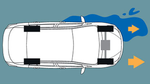 Perodua Bezza 2025 Safety 6