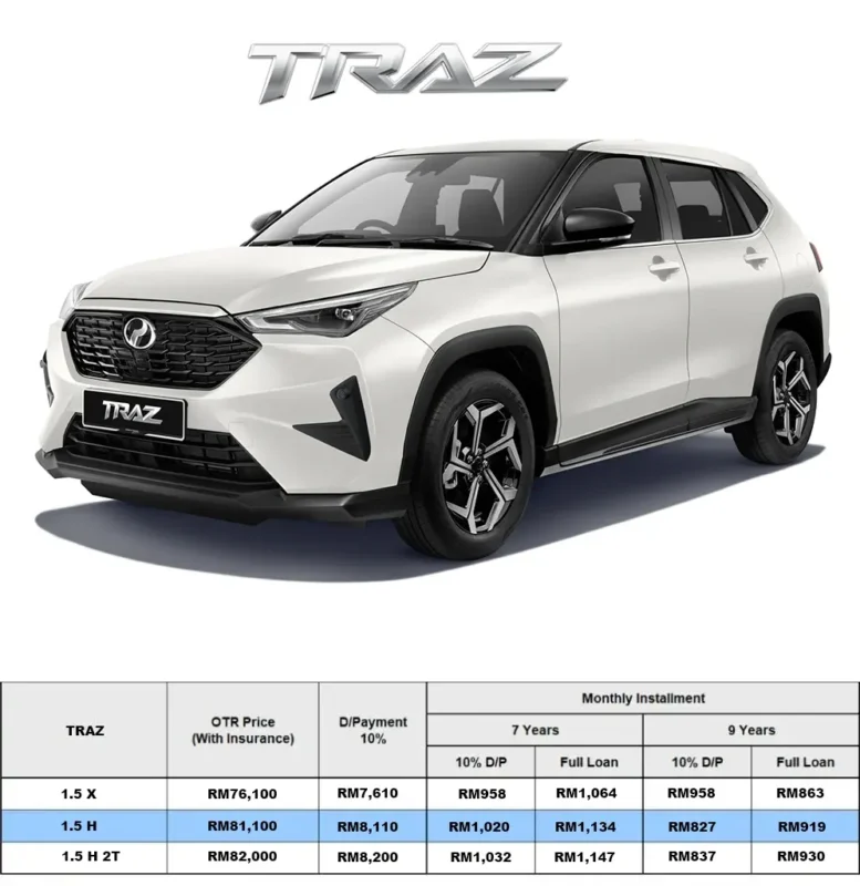 Perodua Traz Price