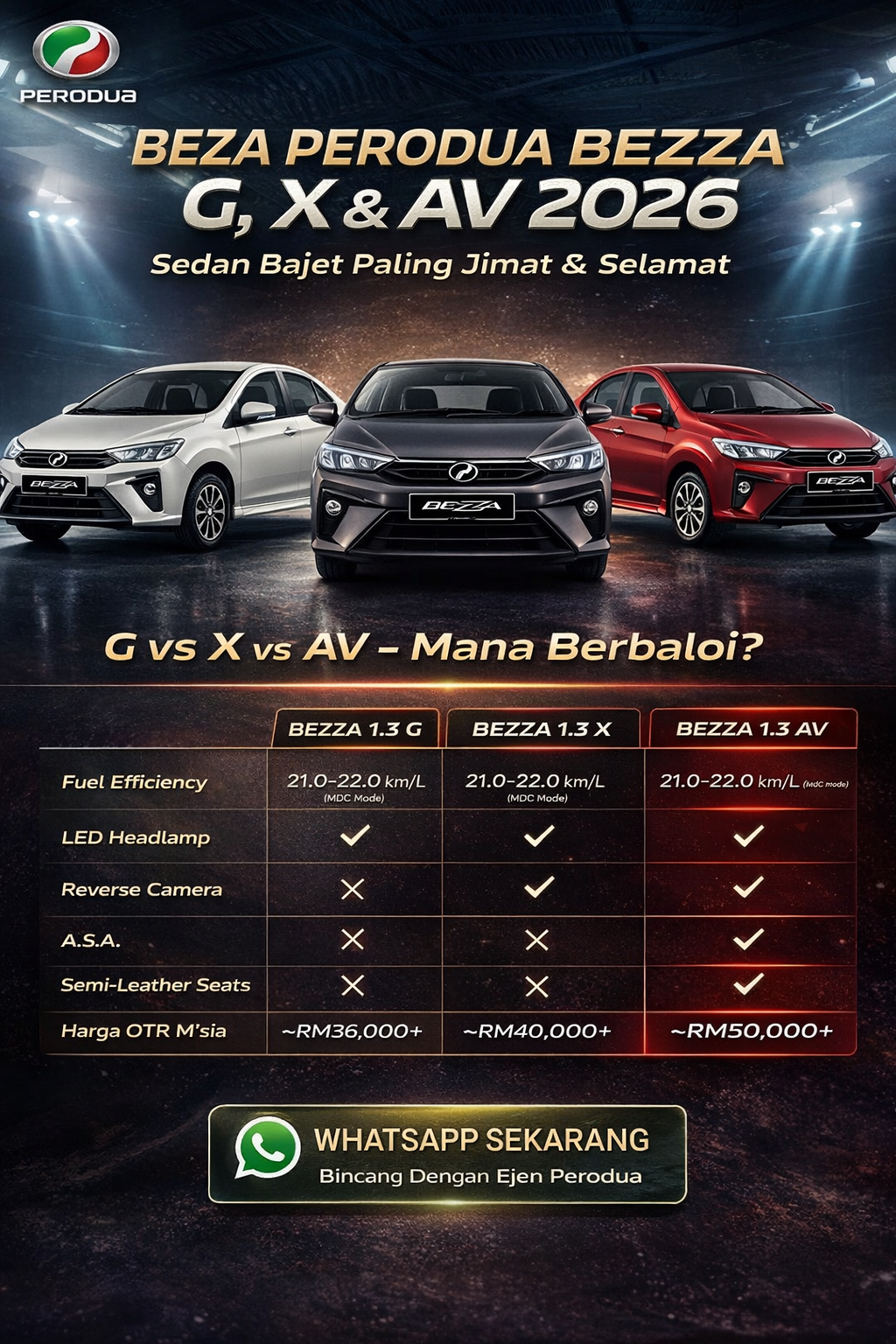 Bezza G vs X vs AV 2026 – Perbezaan Lengkap, Spesifikasi & Mana Paling ...