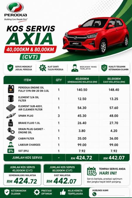 Kos Servis Axia